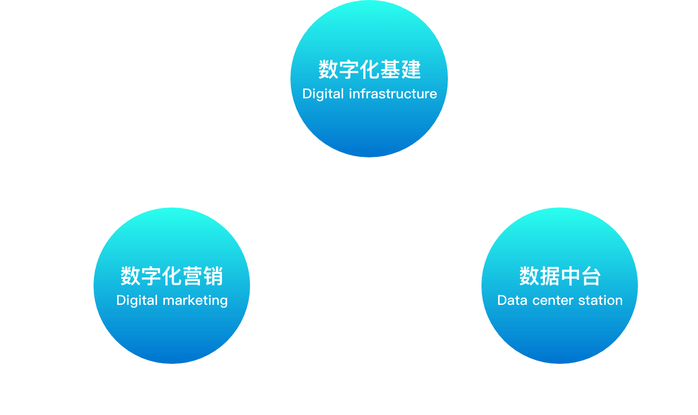 rb88随行版_首页官网入口